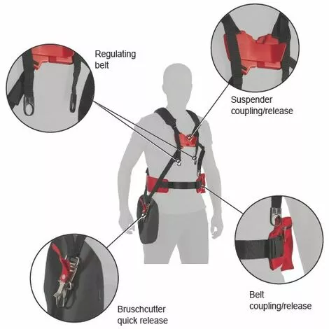 Harnais Débroussailleuse Tracolla-pro Tecomec 5 Harnais Débroussailleuse Tracolla-pro Tecomec – Image 3