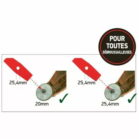 Lame Débroussailleuse Oregon 2 Dents | 255mm 4 Lame Débroussailleuse Oregon 2 Dents | 255mm – Image 2