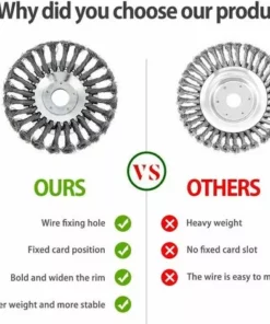 PERLE RARE Tête De Débroussailleuse Conique En Fil De Fer Noué De 200 Mm Pour Tondeuse à Gazon - Plateau De Désherbage En Métal Pour Débroussailleuse (200CM) 9 PERLE RARE Tête De Débroussailleuse Conique En Fil De Fer Noué De 200 Mm Pour Tondeuse à Gazon - Plateau De Désherbage En Métal Pour Débroussailleuse (200CM) -Débroussailleuse Soldes Magasin 30980731 3