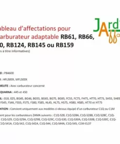 JARDIAFFAIRES Kit Carburateur Adaptable Remplace Zama RB-61/66/70 Et RB145 -Débroussailleuse Soldes Magasin 5638536 2