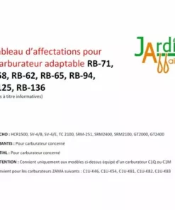 JARDIAFFAIRES Kit Carburateur Adaptable Remplace Zama RB-62/65/71/136 6 JARDIAFFAIRES Kit Carburateur Adaptable Remplace Zama RB-62/65/71/136 -Débroussailleuse Soldes Magasin 5638537 2