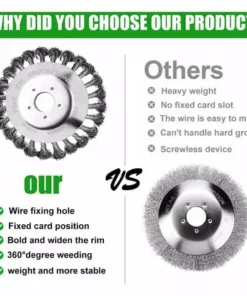 AOUGO Weed Head Brosse à Désherbage En Fil D'acier 6 Pouces Brosse Rotative Disque De Brosse Pour Outils De Pelouse Jardin Agriculture - Remplacement Pour La Tonte 9 AOUGO Weed Head Brosse à Désherbage En Fil D'acier 6 Pouces Brosse Rotative Disque De Brosse Pour Outils De Pelouse Jardin Agriculture - Remplacement Pour La Tonte -Débroussailleuse Soldes Magasin 58574301 3