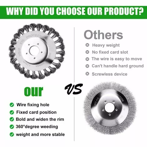 AOUGO Weed Head Brosse à Désherbage En Fil D'acier 6 Pouces Brosse Rotative Disque De Brosse Pour Outils De Pelouse Jardin Agriculture - Remplacement Pour La Tonte 5 AOUGO Weed Head Brosse à Désherbage En Fil D'acier 6 Pouces Brosse Rotative Disque De Brosse Pour Outils De Pelouse Jardin Agriculture - Remplacement Pour La Tonte – Image 3