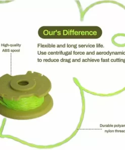 ENLENK 6 Pièces Bobine De Tondeuse, Couvercle De Bobine De Tondeuse, Bobine De Remplacement De Tondeuse, Bobine De Tondeuse De Ø 2mm De Diamètre Pour Ryobi 18v 24v 40v, AC80RL3 9 ENLENK 6 Pièces Bobine De Tondeuse, Couvercle De Bobine De Tondeuse, Bobine De Remplacement De Tondeuse, Bobine De Tondeuse De Ø 2mm De Diamètre Pour Ryobi 18v 24v 40v, AC80RL3 -Débroussailleuse Soldes Magasin 58844874 3