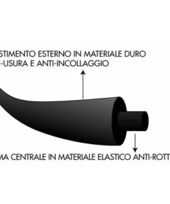 LEM SELECT Fil Nylon Section Ronde "Double Power" ø 2.0 Mmx15 Mt -Débroussailleuse Soldes Magasin 6160720 2