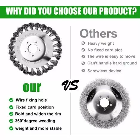 SINCèREETALI Weed Head Brosse à Désherbage En Fil D'acier 6 Pouces Brosse Rotative Disque De Brosse Pour Outils De Pelouse Jardin Agriculture - Remplacement Pour La Tonte 5 SINCèREETALI Weed Head Brosse à Désherbage En Fil D'acier 6 Pouces Brosse Rotative Disque De Brosse Pour Outils De Pelouse Jardin Agriculture - Remplacement Pour La Tonte – Image 3