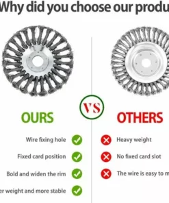 CARILLONSàVENT Tête De Débroussailleuse Conique En Fil De Fer Noué Pour Tondeuse à Gazon - Plateau De Désherbage En Métal Pour Débroussailleuse ((Diamètre Extérieur200mm, Trou Intérieur 25mm)) Carivent 9 CARILLONSàVENT Tête De Débroussailleuse Conique En Fil De Fer Noué Pour Tondeuse à Gazon - Plateau De Désherbage En Métal Pour Débroussailleuse ((Diamètre Extérieur200mm, Trou Intérieur 25mm)) Carivent -Débroussailleuse Soldes Magasin 64140327 3