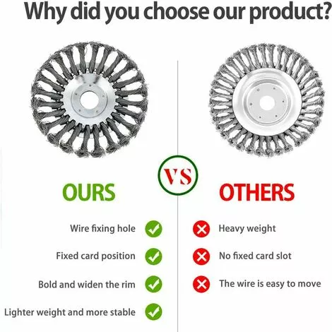 CARILLONSàVENT Tête De Débroussailleuse Conique En Fil De Fer Noué Pour Tondeuse à Gazon - Plateau De Désherbage En Métal Pour Débroussailleuse ((Diamètre Extérieur200mm, Trou Intérieur 25mm)) Carivent 5 CARILLONSàVENT Tête De Débroussailleuse Conique En Fil De Fer Noué Pour Tondeuse à Gazon - Plateau De Désherbage En Métal Pour Débroussailleuse ((Diamètre Extérieur200mm, Trou Intérieur 25mm)) Carivent – Image 3