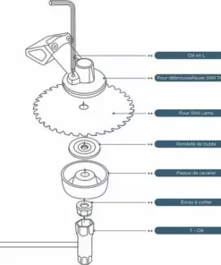 KAEJYIUT Kit Ecrou Tete Debroussailleuse Universelle, Pour Débroussailleuse Thermique, Stihl, Echo, Ryobi Tete 10 KAEJYIUT Kit Ecrou Tete Debroussailleuse Universelle, Pour Débroussailleuse Thermique, Stihl, Echo, Ryobi Tete -Débroussailleuse Soldes Magasin 65853648 4