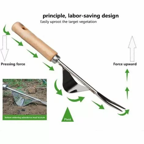 DONTODENT Outil De Jardinage Désherbeur à Main En Acier Inoxydable 2 Stk, Outil De Désherbage Géré Par Extracteur De Mauvaises Herbes Pour Pelouse De Jardin 5 DONTODENT Outil De Jardinage Désherbeur à Main En Acier Inoxydable 2 Stk, Outil De Désherbage Géré Par Extracteur De Mauvaises Herbes Pour Pelouse De Jardin – Image 3