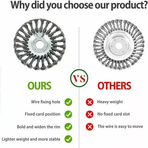 KAEJYIUT Tête De Débroussailleuse Conique En Fil De Fer Noué Pour Tondeuse à Gazon - Plateau De Désherbage En Métal Pour Débroussailleuse (Diamètre Extérieur150mm, Trou Intérieur 25mm) 5 KAEJYIUT Tête De Débroussailleuse Conique En Fil De Fer Noué Pour Tondeuse à Gazon - Plateau De Désherbage En Métal Pour Débroussailleuse (Diamètre Extérieur150mm, Trou Intérieur 25mm) – Image 3