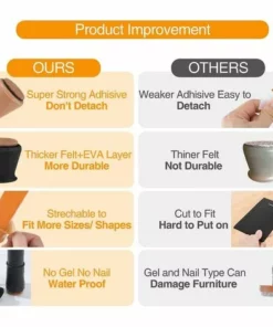 DECKON Protecteurs De Sol De Jambe De Chaise En Silicone Avec Felt Fit 0.5 « - 1 » 16 Pcs -Débroussailleuse Soldes Magasin 67240774 2