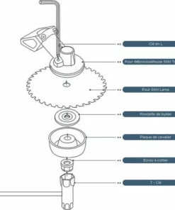 Jardin Piscine Kit Ecrou Tete Debroussailleuse Universelle, Pour Débroussailleuse Thermique, Stihl, Echo, Ryobi Tete LangRay -Débroussailleuse Soldes Magasin 67960391 5